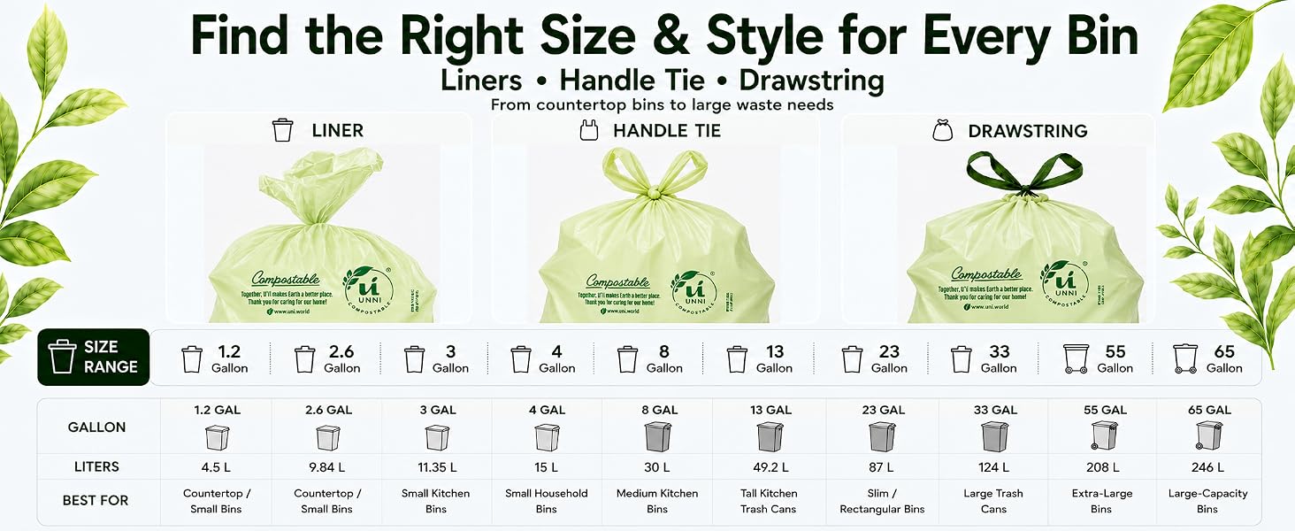 size & style