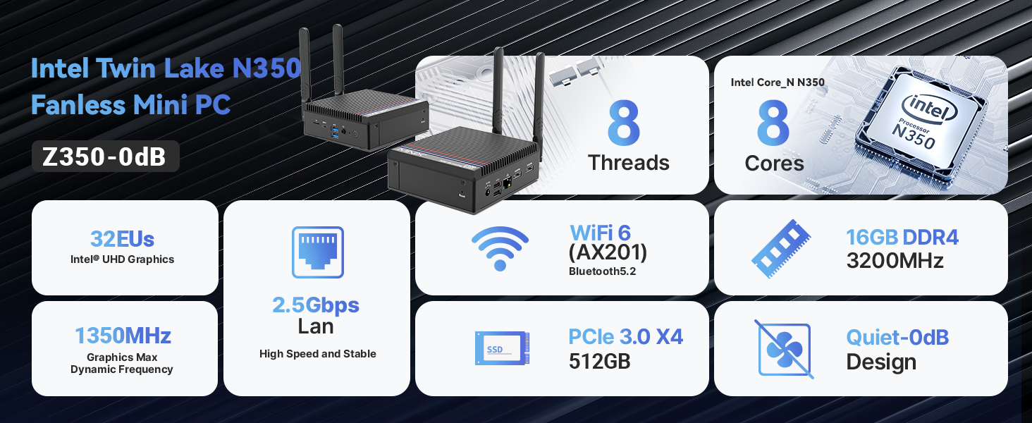 MINIX NEO Z350-0dB Fanless Mini PC