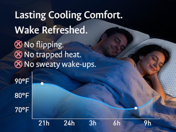 lasting cooling