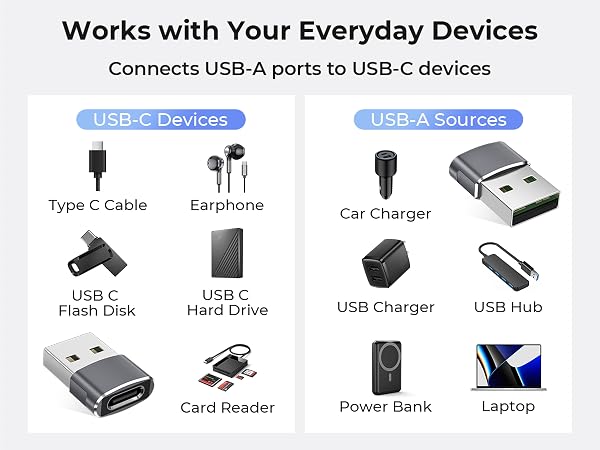 USB C Adapter(6)