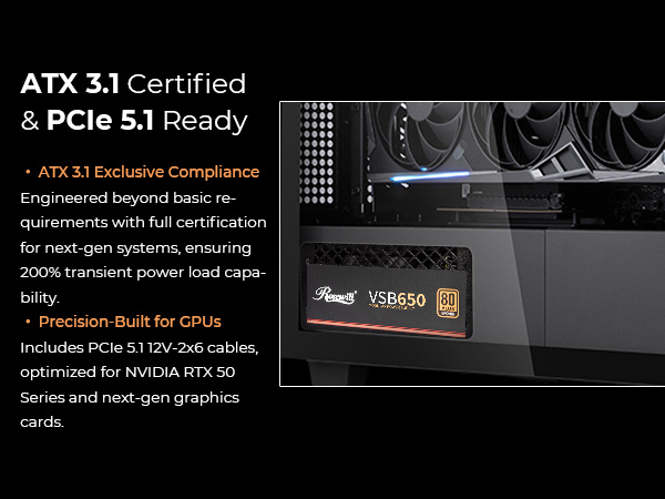 ATX 3.1. PCIe 5.1, 12v-2x6, RTX 50, power supply