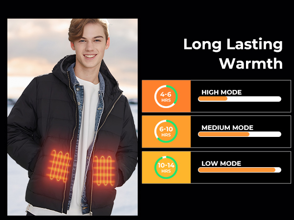 heated vest battery pack