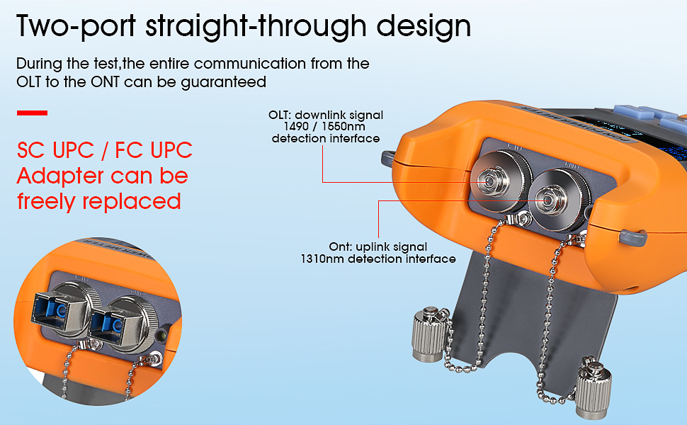 Optical power meter