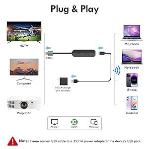 4K 1080P Wireless HDMI Display Adapter