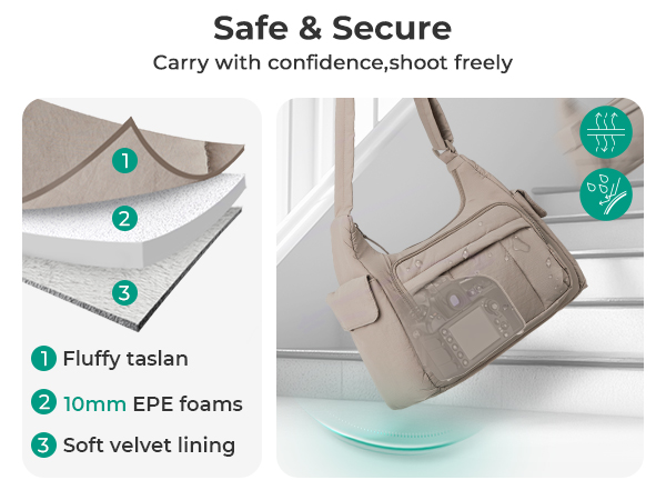 BAGSMART camera sling bag