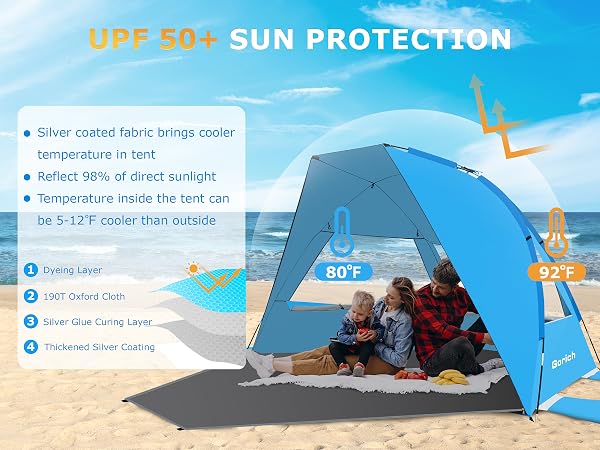 beach tent with upf50+ uv protection