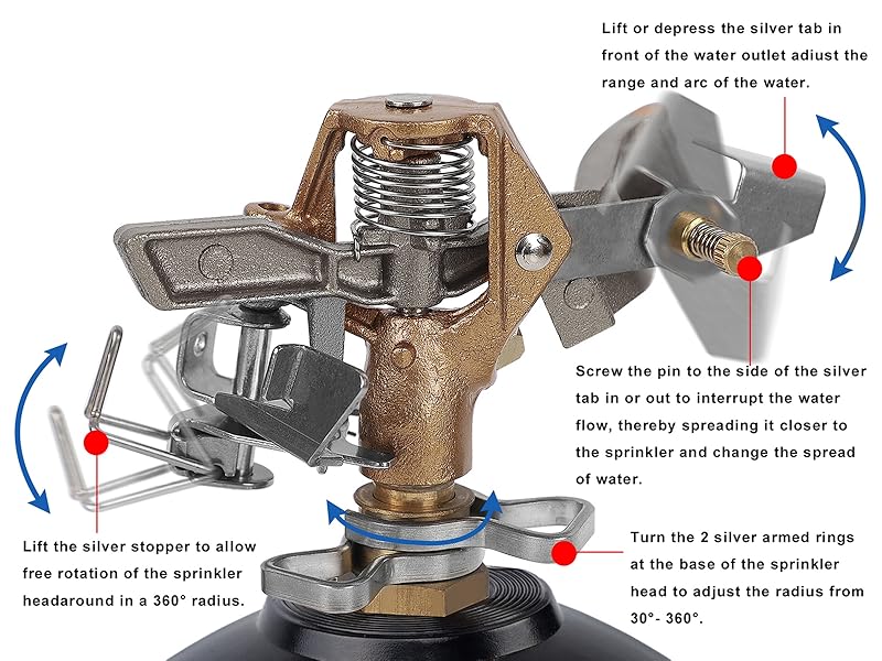 Garden Sprinkler Head