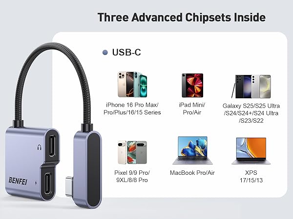 BENFEI USB C Splitter 1 in 2 Out Dual USB C Audio Jack Adapter with 60W Fast Charging