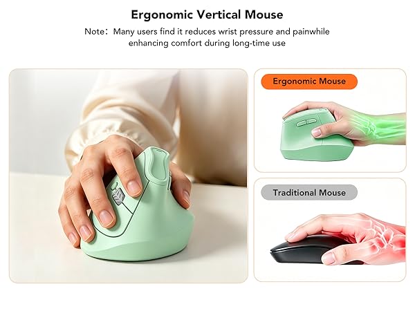 alleviates hand pressure