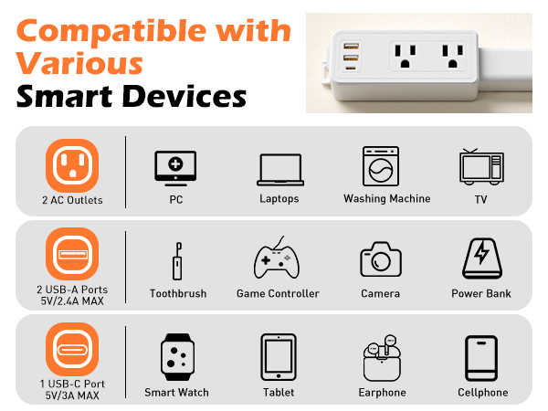 Compatible with Various Smart Devices