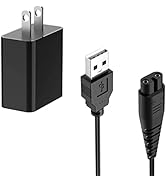 Charger for Hatteker RFC-690 RFC-588 RFC-696 RFC-692 RFC-598 RFC-696B, AC Adapter Replacement RSC...