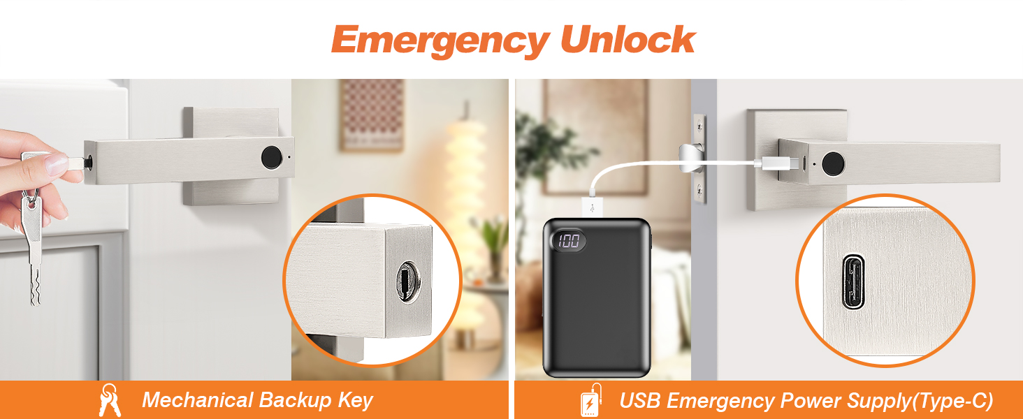 Smart door lock
