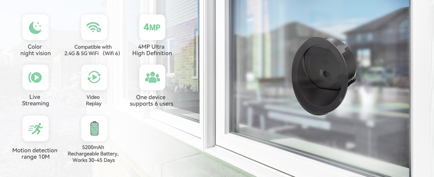window camera for home security
