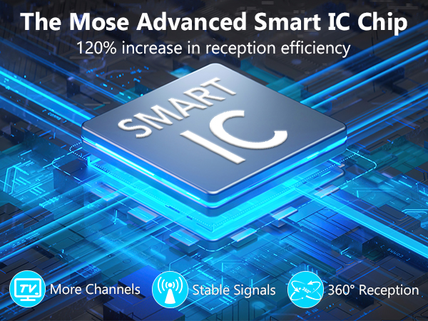 antenna for smart ic