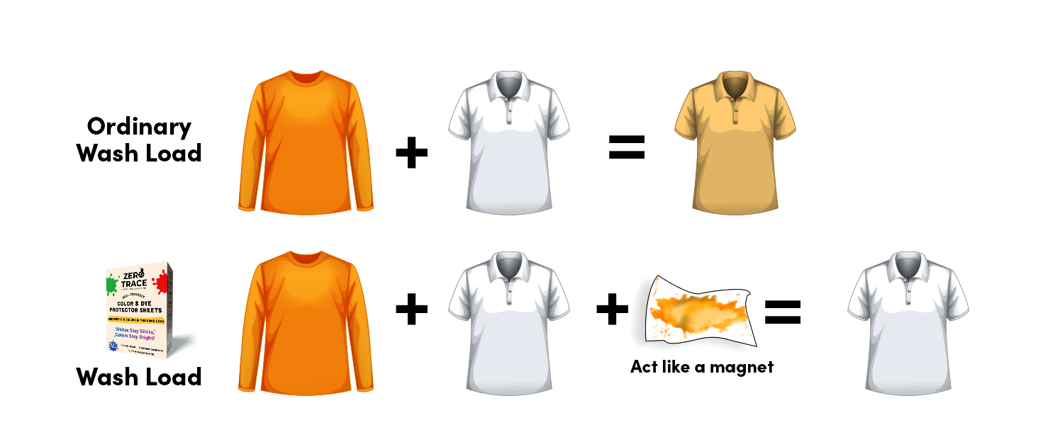 Whites Before & After