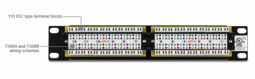 48-port, Cat6 , Unshielded, Patch Panel