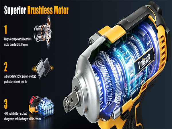Cordless Impact Wrench, 20V Power Impact Driver, For Heavy Truck/Car/Pickup Brushless Impact Gun