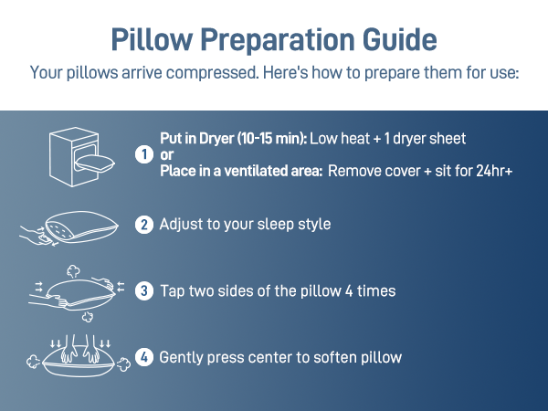 Pillow Preparation Guide