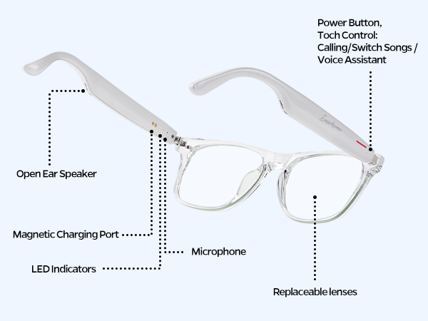 smart bluetooth glasses