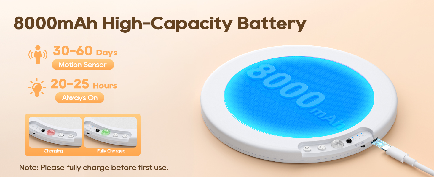 battery operated lights