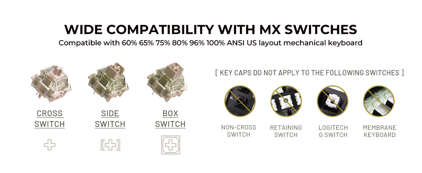 MX keycaps