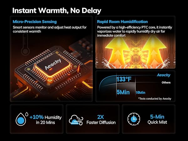 Efficient energy core