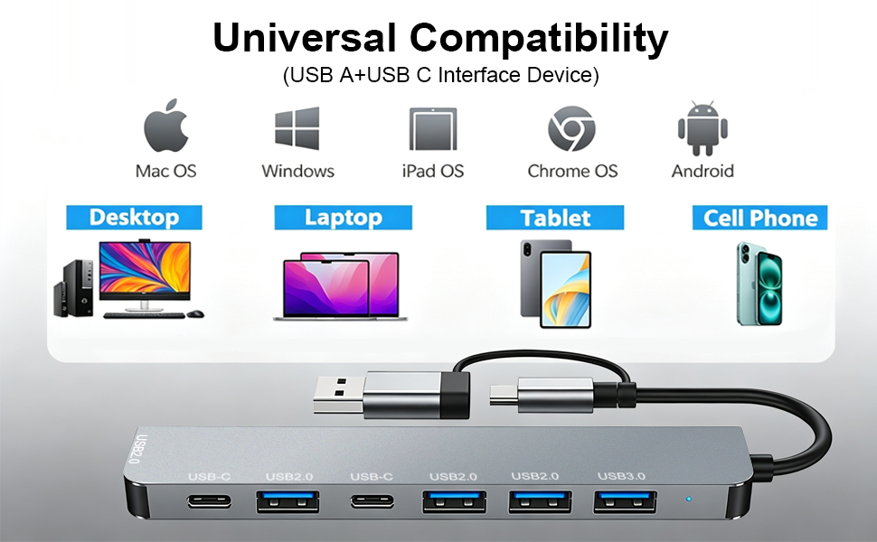 USB C Hub USB Hub 3.0 for Laptop