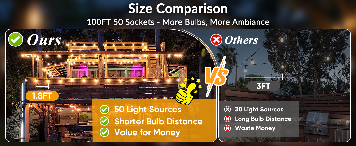Edison bulb string lights
