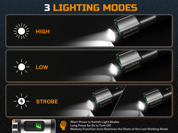 3 Light Modes with Memory Function