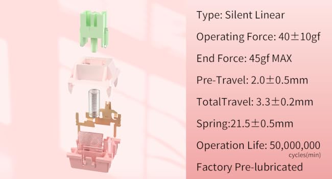 OUTEMU Switches