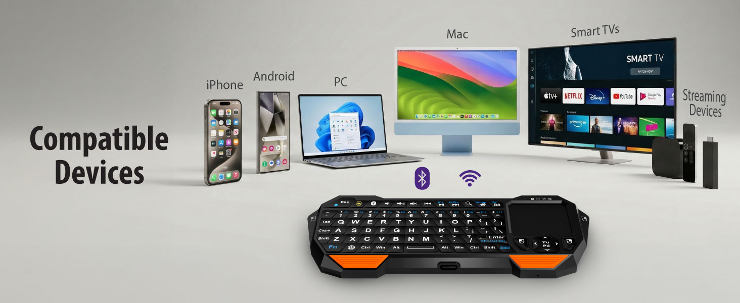 compatible devices