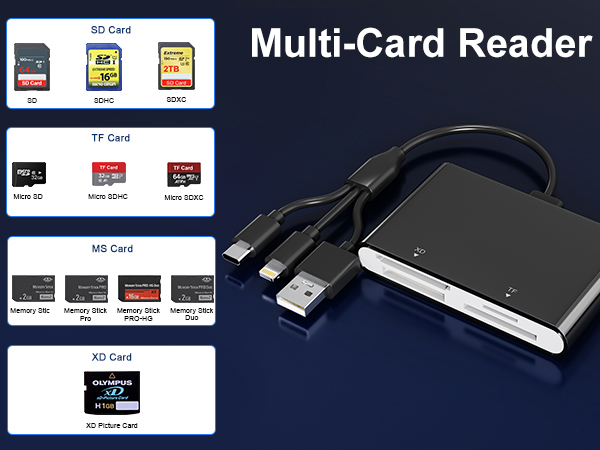 This memory stick pro duo reader has four card slots and is for SD, Micro SD, MS and XD Picture card