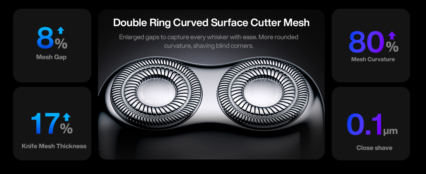 yoose mini shaver with double ring curved surface cutter mesh