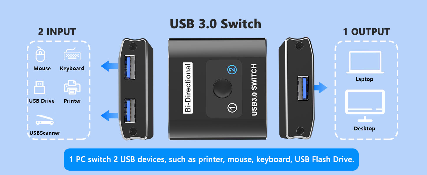 usb switch selector