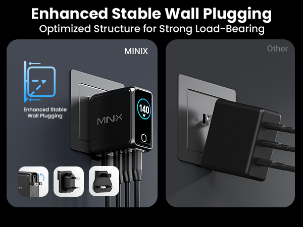 MINIX P140PRO Stable WALL CHARGER