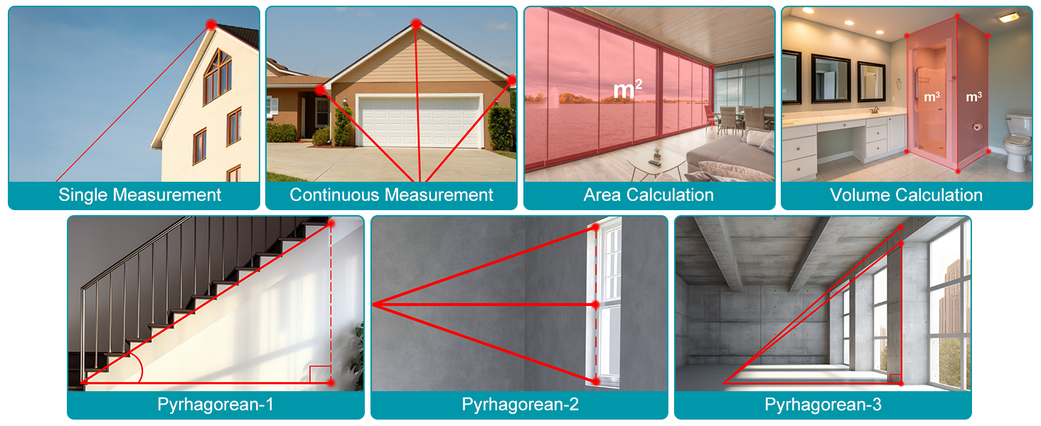 laser Distance Meter
