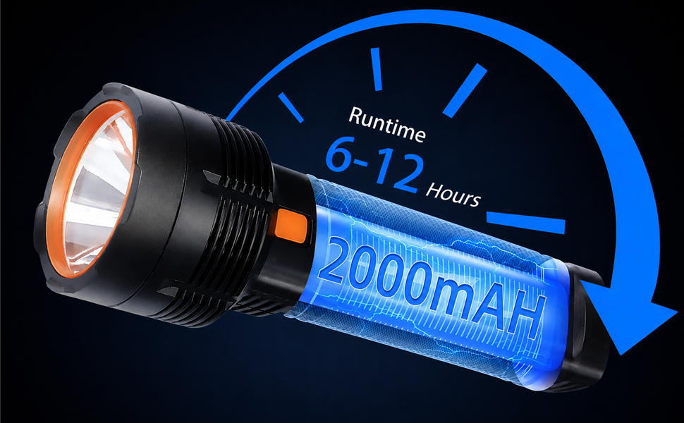 led flashlight