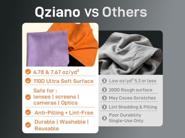 Our Qziano Microfiber Cloth