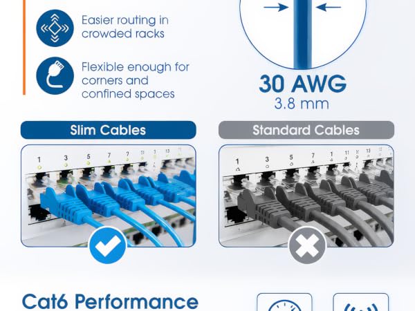 10ft ethernet cable 10ft ethernet cables slim 10ft patch cable 10ft slim ethernet cables 10gb