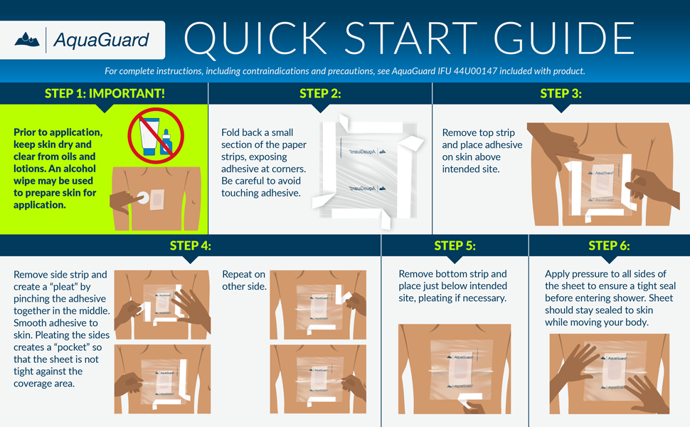 Six step guide to proper AquaGuard shower sheet application