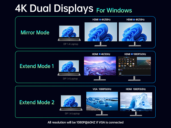 Laplop Docking Station 8
