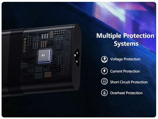 Multiple Protection Systems
