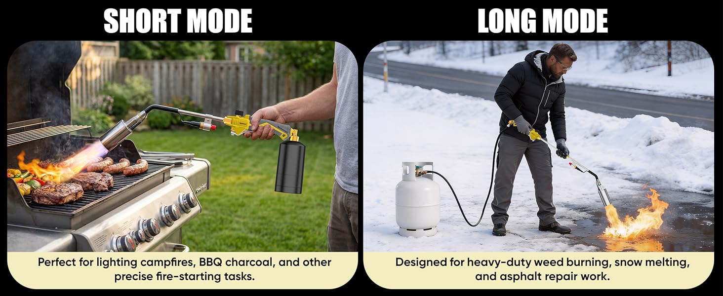 Propane torch use
