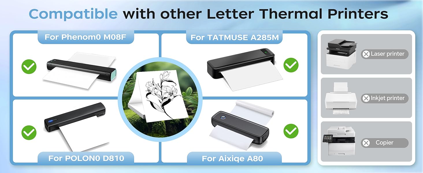 D810 Thermal Printer Paper 8.5 x 11 Inch, Advanced Thermal Printing, US Letter Size Thermal Paper