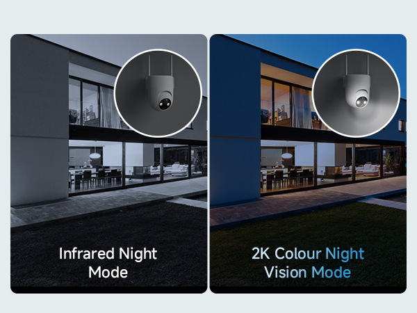 outside cameras for home security