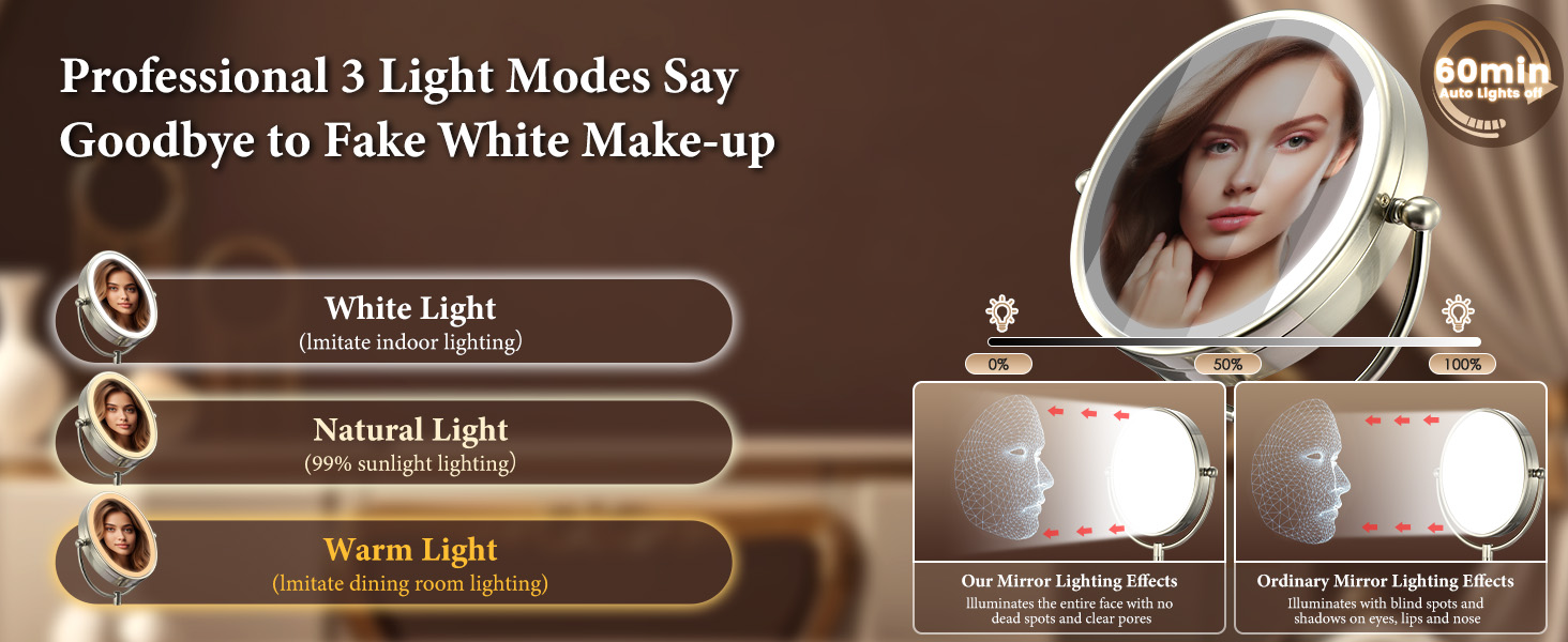 lighted makeup mirror