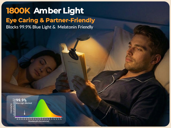 +amber +reading +light