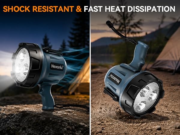 Rugged Dual Protection,Shockproof Impact Resistance & Fast Heat Dissipation