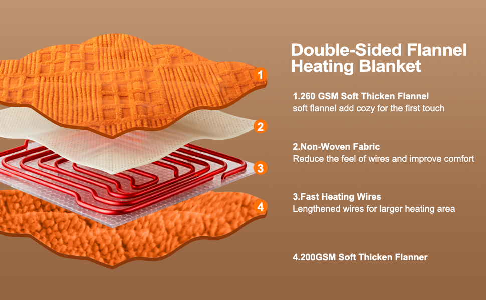 heated blanket