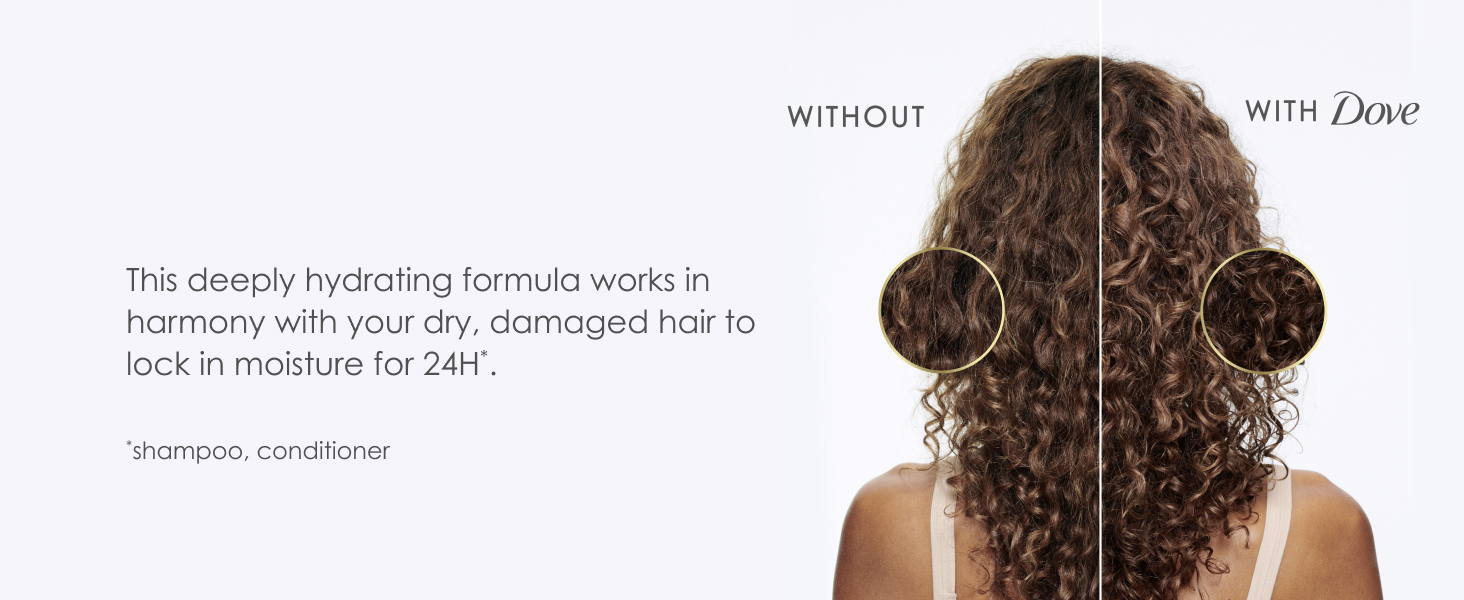 Before vs after Dove images with a woman showing her hair from the back, next to text.